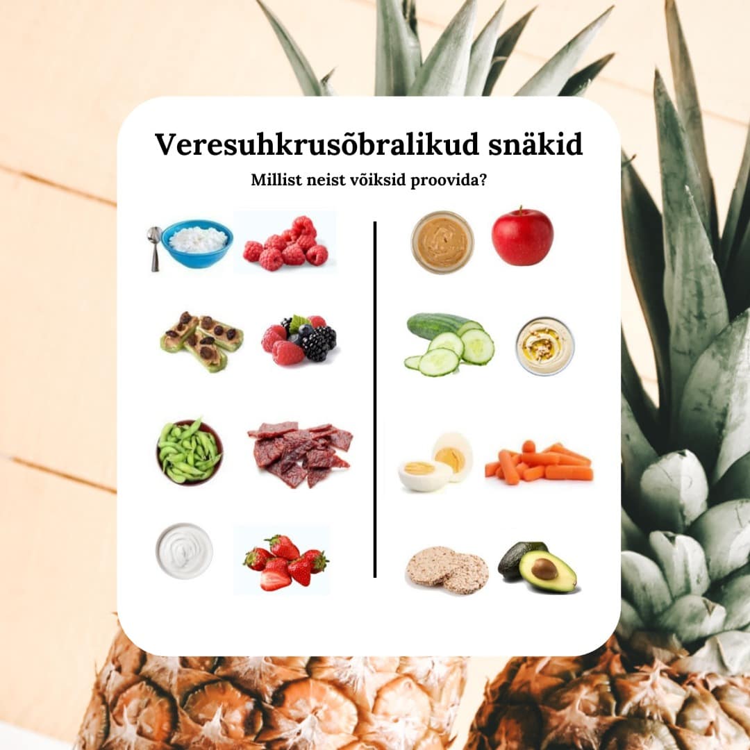 Üks põhjus, miks kaal ei lange, meeleolu on kõikuv ning väsimus tuleb seletamatul põhjusel juba keset päeva, võib olla liigne veresuhkru kõikumine.

Selleks, et veresuhkrut stabiliseerida, võiks vältida kiiresti imenduvate süsivesikute, näiteks enamik puuviljade (sh ka kuivatatud puuviljad), saiakeste, kommide, kookide jm suhkrurikaste toiduainete söömist tühjale kõhule.

Muidugi oleks kõige parem selliseid toite üleüldiselt vähem süüa, aga seda teavad juba kõik :)... 

Seega - kui tuleb isu võtta midagi magusat tühjale kõhule, siis võta enne magusat ampsu pisike kogus midagi nendest pildil olevates valikutest.

Nii vähendad liigset veresuhkru kõikumist, mis on hea kaalu langetamiseks, stabiilsema meeleolu hoidmiseks ja väsimuskrahhi 🥴 vältimiseks.

🍍Tekkis küsimus või tahad personaalset lähenemist? Broneeri aeg bios 💛

#veresuhkur #insuliin #veresuhkrukõikumine #veresuhkrusõbralik